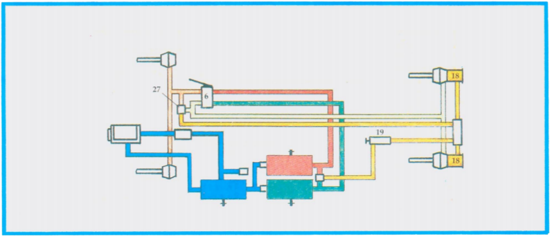 Spring brakes with modular valve diagram