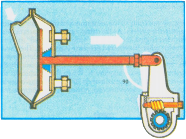 Front brake chamber illustration