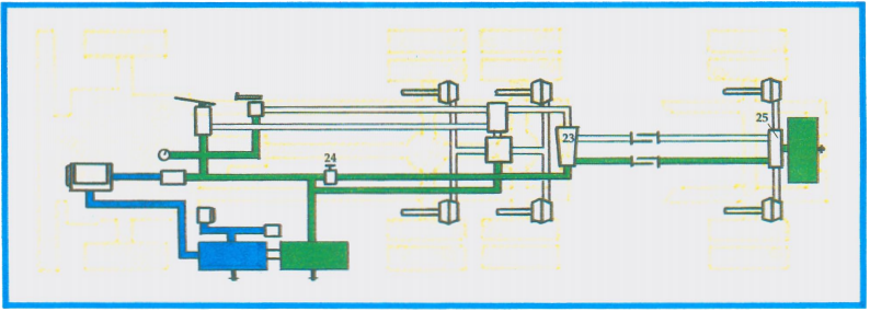 "Charging" the trailer system diagram