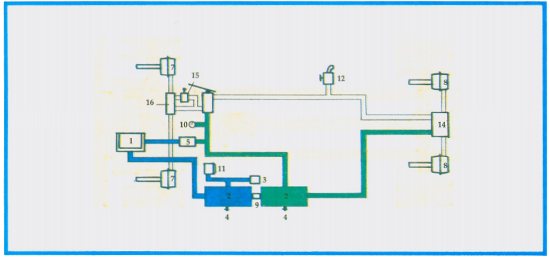 Front wheel limiting valve diagram