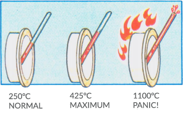 Brake lining illustration