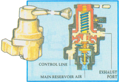 Hand valve illustration 