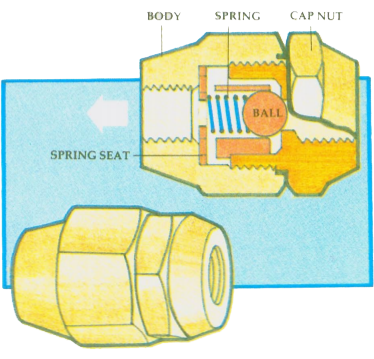 One way check valve illustration