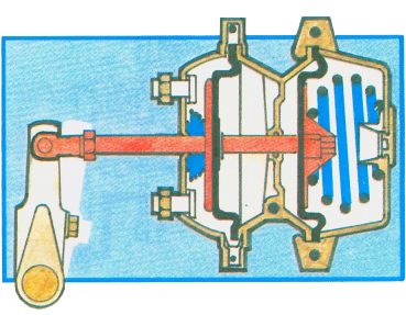 Activated spring brake illustration