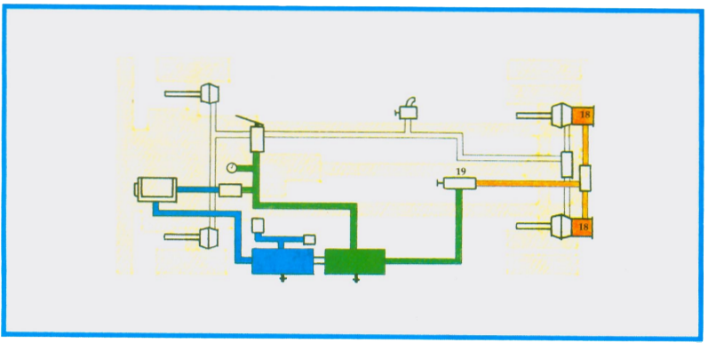 Spring parking brakes diagram