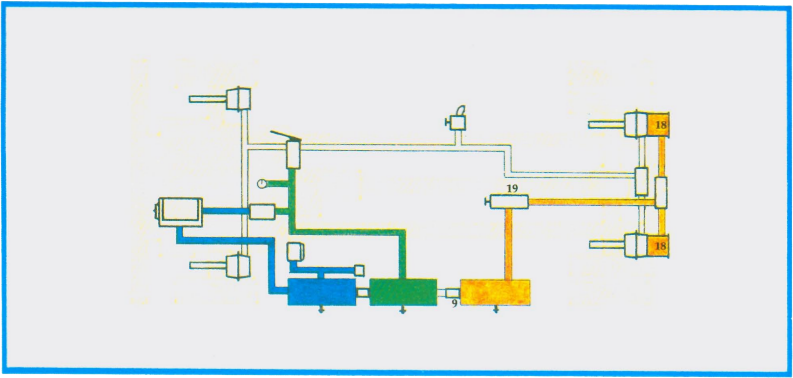 Single Control Brake System diagram