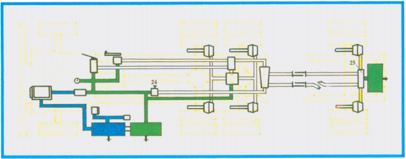 Supply line rupture diagram