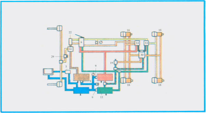 T-75 Off-highway system diagram