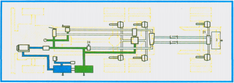 Trailer coupled to tractor diagram
