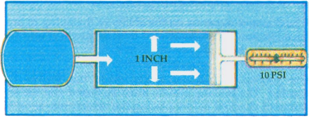 Compressed air illustration