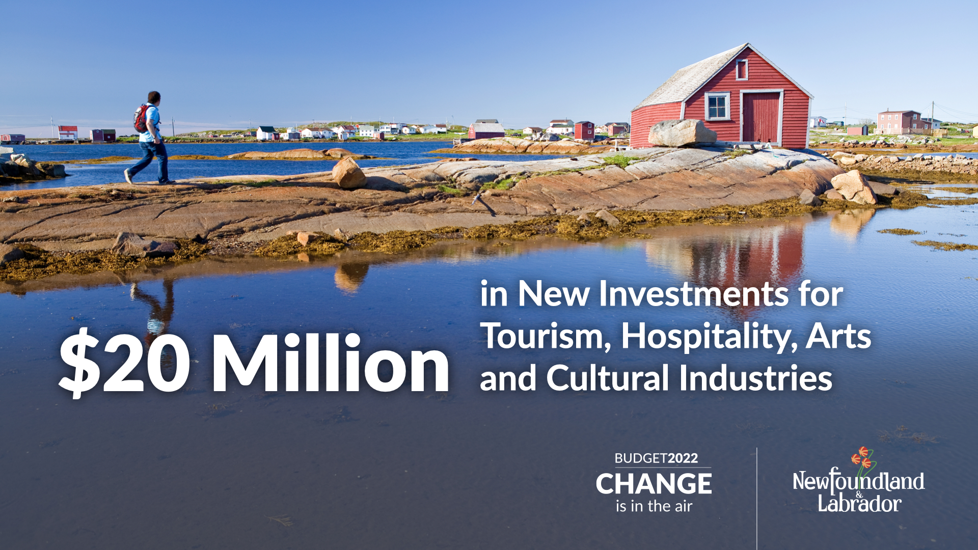 $20 Million in New Investments for Tourism, Hospitality, Arts and Cultural Industries