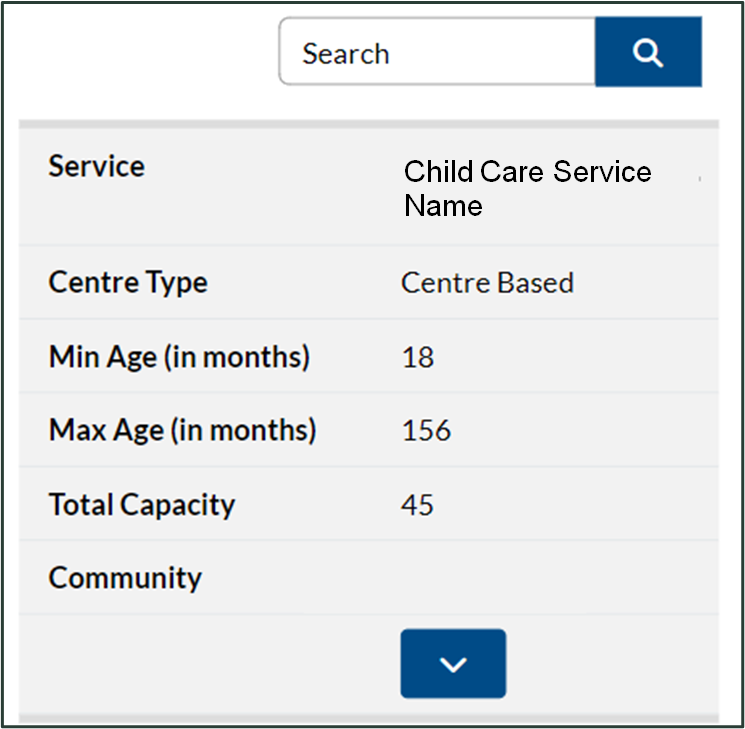 Search results for Regulated Child Care Services