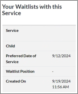 Waitlist service details